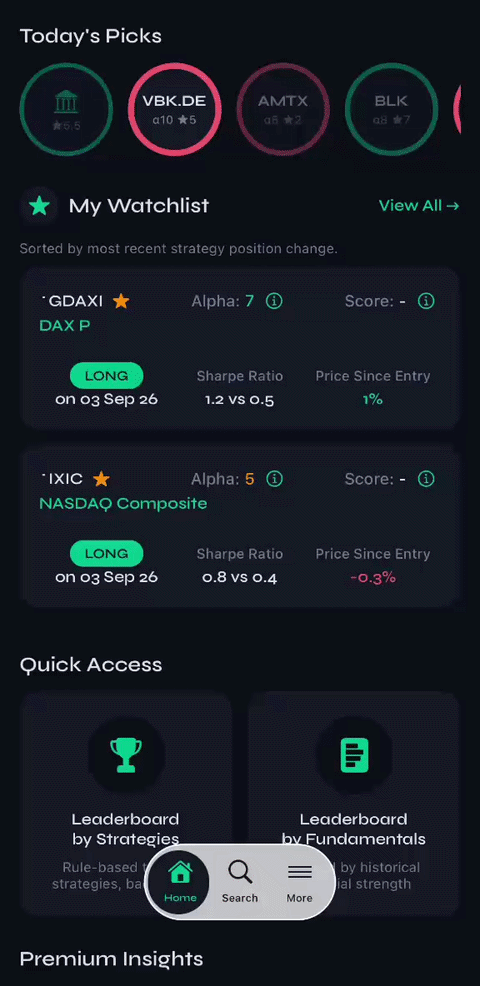 Morgen Signals app: today's daily signal, the macro regime, and a backtested strategy leaderboard