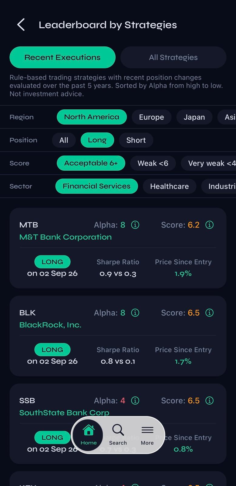 Leaderboard of rule-based strategies ranked by 5-year backtest performance with Sharpe ratio and max drawdown